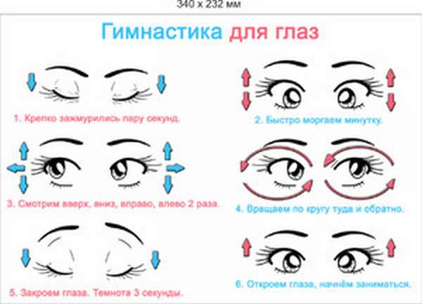 Как упражнять глаза